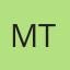 Mir Talpur