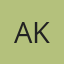 Ahmar Khan