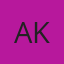Ahmar Khan