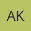 Ahmar Khan