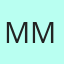 meedo mohamed