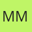 meedo mohamed
