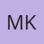 Momina Khan