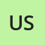 United States Grand Prix - Qualifying