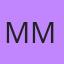 meedo mohamed