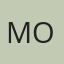 Mohammad O.A.N