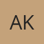 Abrar Khan