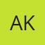 Ahmar Khan