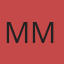 Marketing Manager
