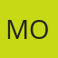 Mohammad O.A.N