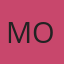 Mohammad O.A.N