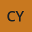 cythia's profile photo