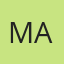 Malena69