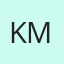 Kim Madundo