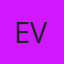 Ebro Vlogs