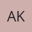 Ahmar Khan