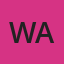 Profile of Waqas ahmed