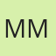 meedo mohamed