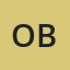 Ouachita Baptist Tigers