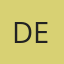 developer4