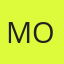 mohdyahya