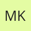 Muizz Khan