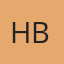 Customer Avatar