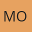Mockers