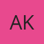 Ahmar Khan