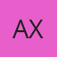 Axfxxx