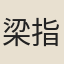 梁指妹