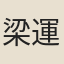 梁運昌