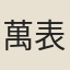 萬表