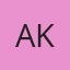 Ahmar Khan