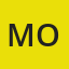 Mowgli avatar image