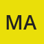 maamtifah20 avatar image