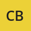 Columbus Blue Jackets