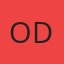 One Direction YouTube Avatar