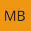 Musthafa Endy B