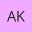 Ahmar Khan
