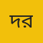 দেলোয়ার হোসাইন রিমন