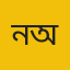 নাঈমা ইসলাম অন্তরা