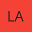 Luper Automotive logo