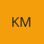 KM