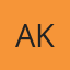 Ahmar Khan