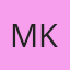 Muizz Khan