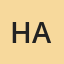 HARUN