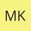 Md Kabir