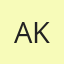 Ahmar Khan