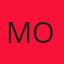 Mommix